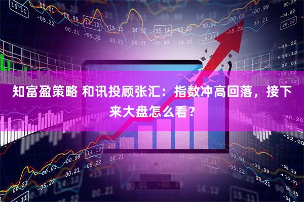 知富盈策略 和讯投顾张汇：指数冲高回落，接下来大盘怎么看？
